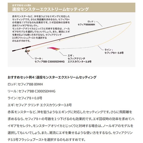 22セフィアBB